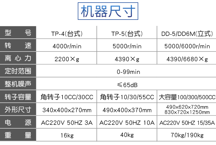 脫泡詳情參數.jpg